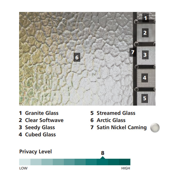 Jardin Glass inserts with high privacy level.